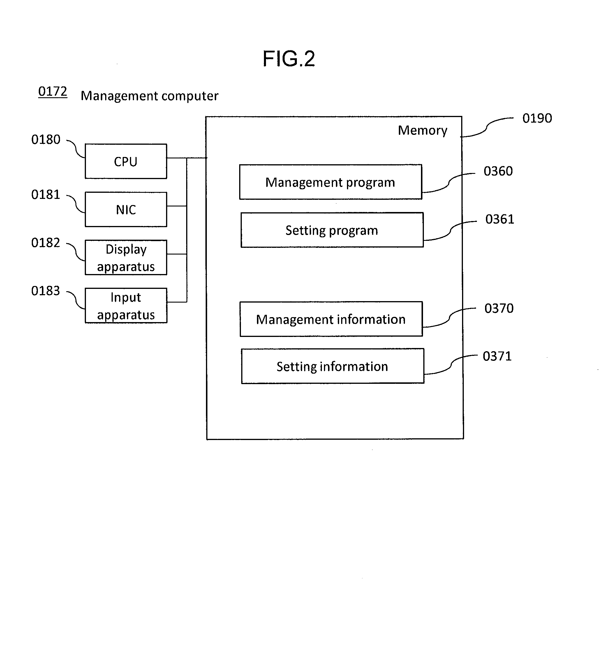 Storage system and storage system control method