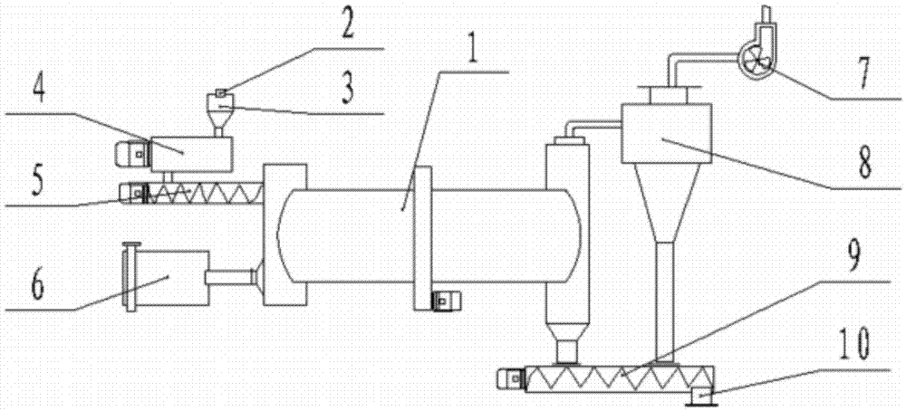 Grain dryer