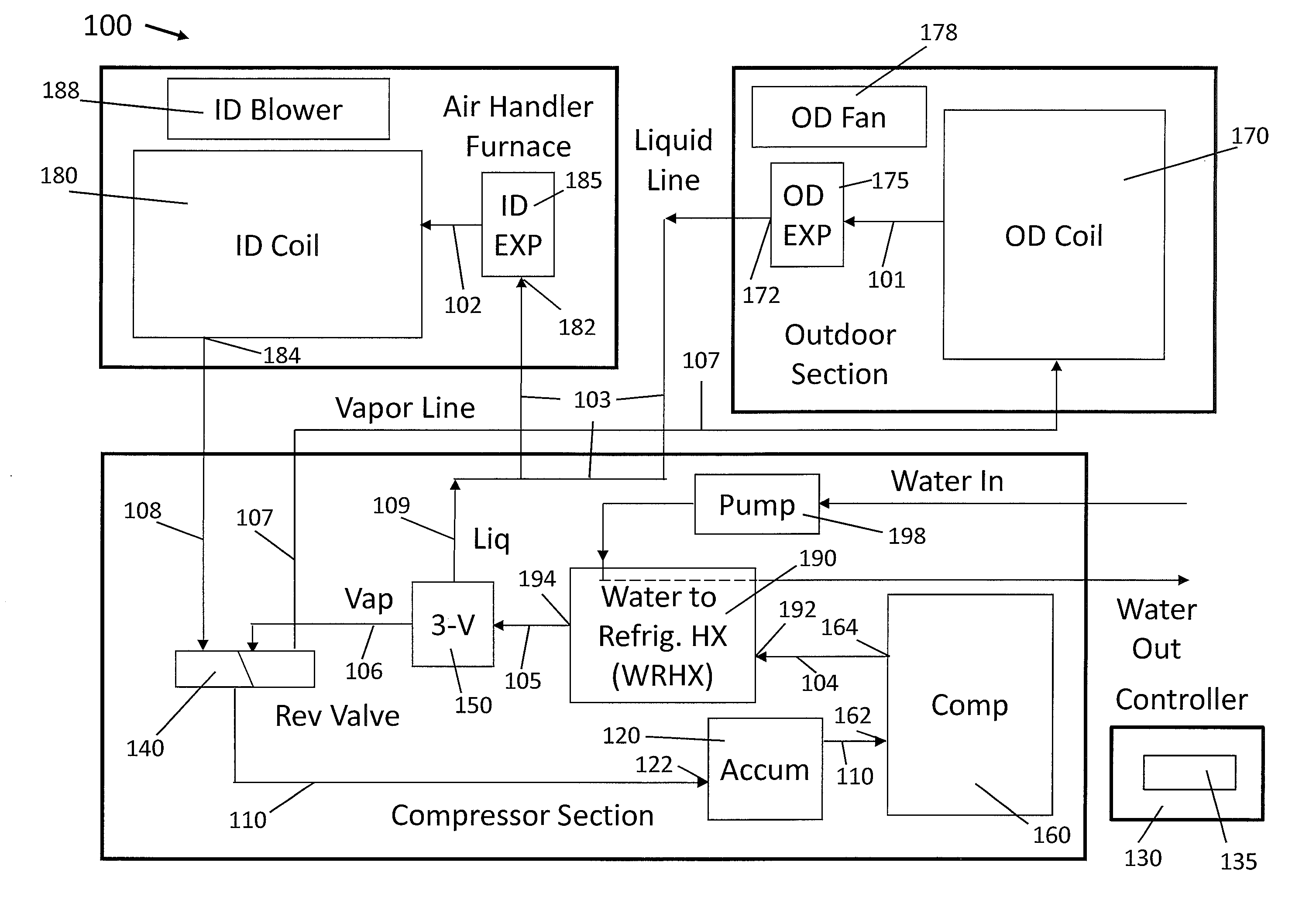 Refrigerant charge management in a heat pump water heater