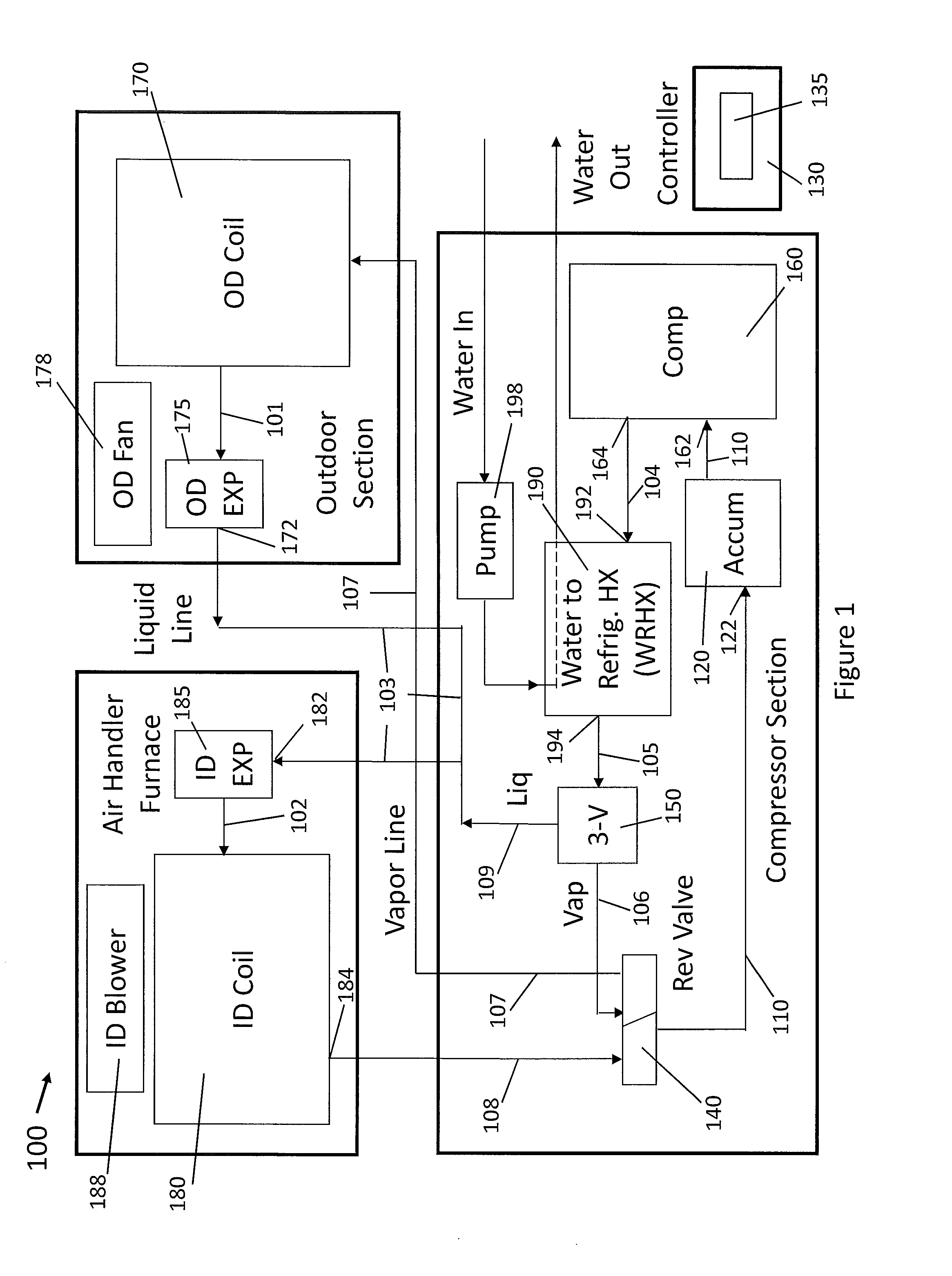 Refrigerant charge management in a heat pump water heater