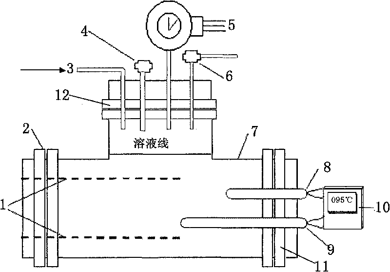 Antisludging test kettle