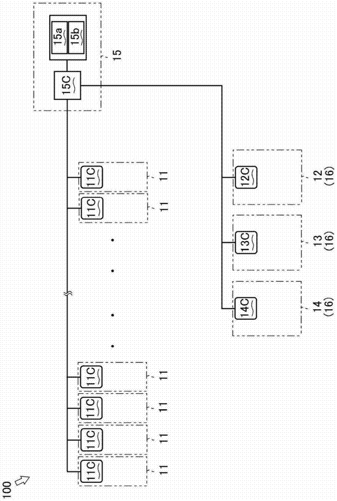 Textile machinery and the processing method of element eigenvalues ​​of fiber machinery