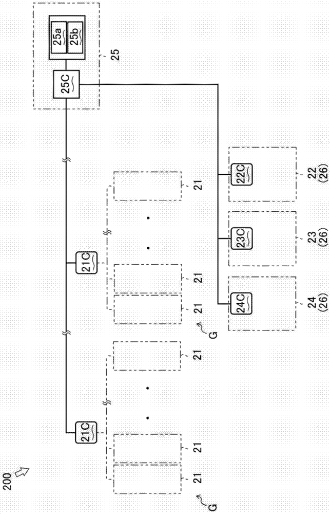 Textile machinery and the processing method of element eigenvalues ​​of fiber machinery