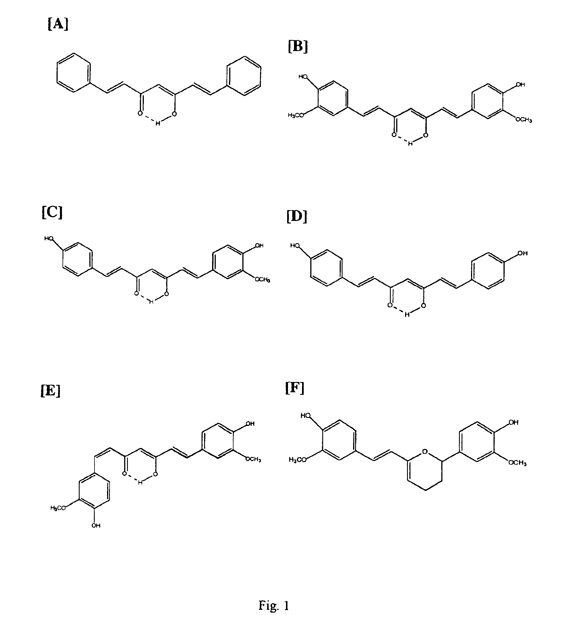 Curcuminoid compositions exhibiting synergistic inhibition of the expression and/or activity of cyclooxygenase-2