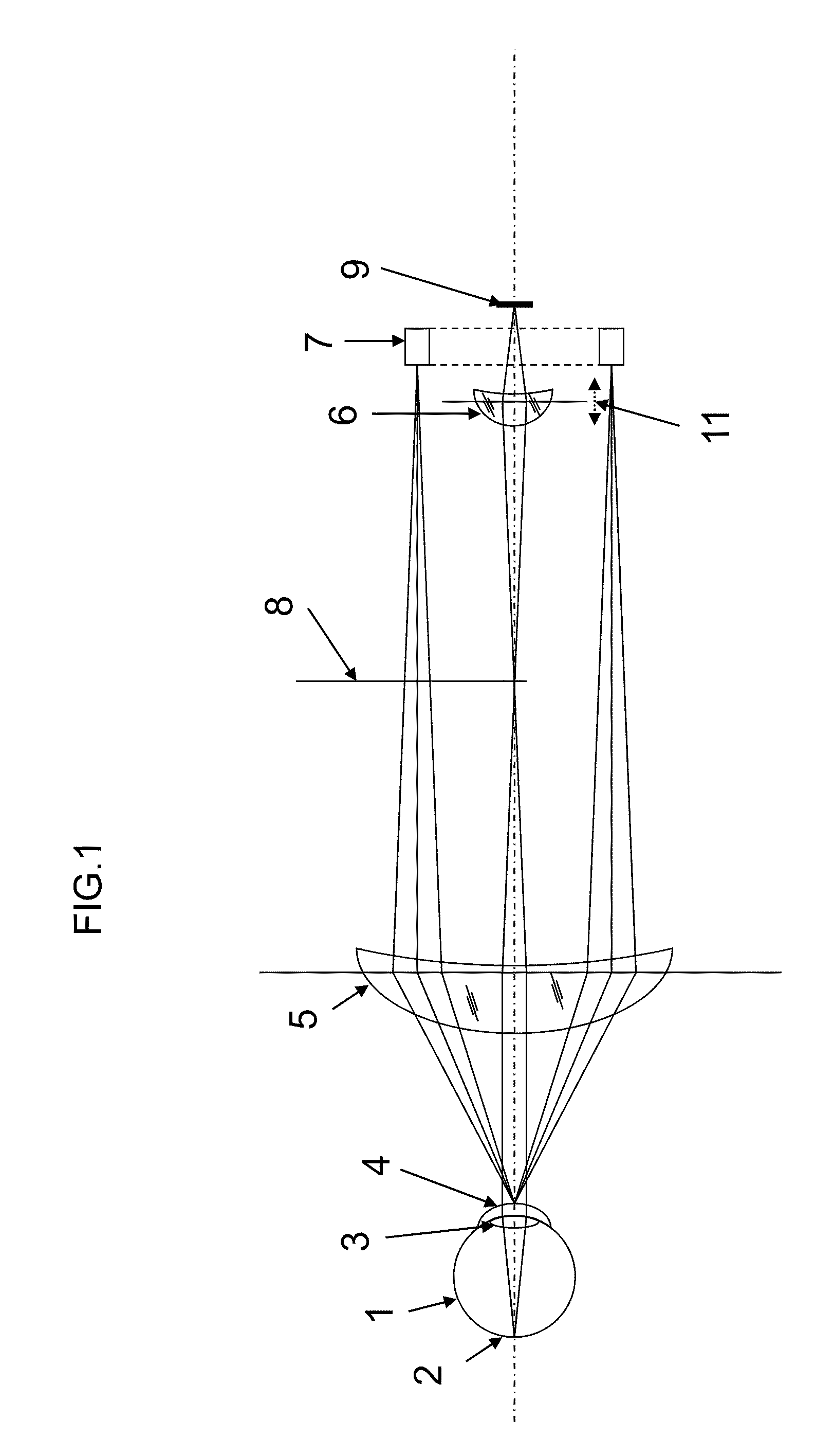 Ring light fundus camera