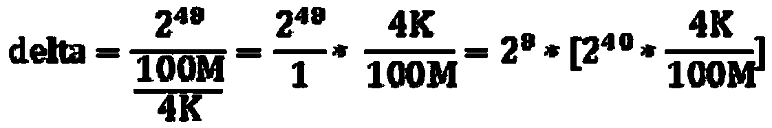 GNSS receiver pulse per second-based clock synchronization method