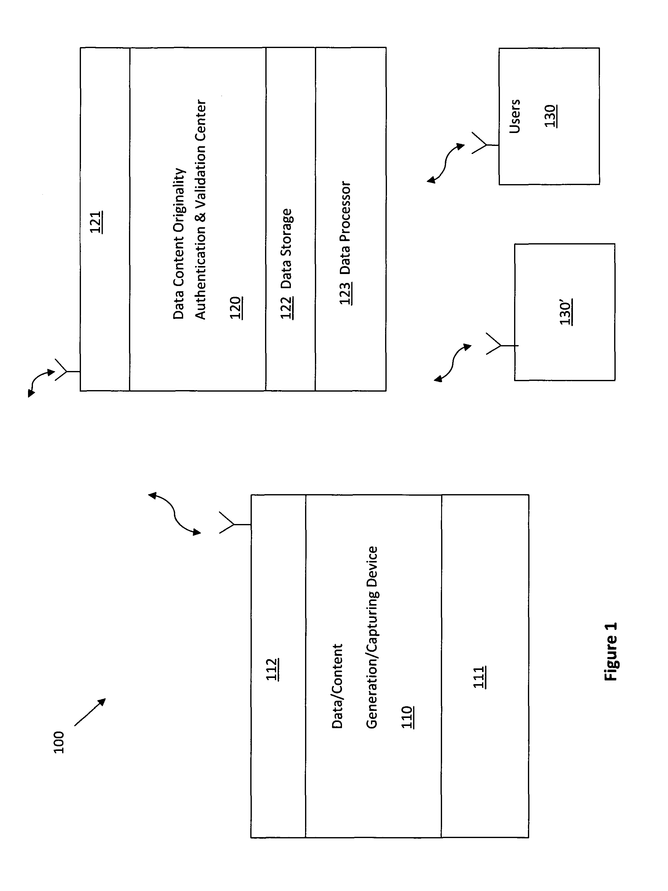 Systems and methods to generate, preserve, collect, search, and certify authentic original documents