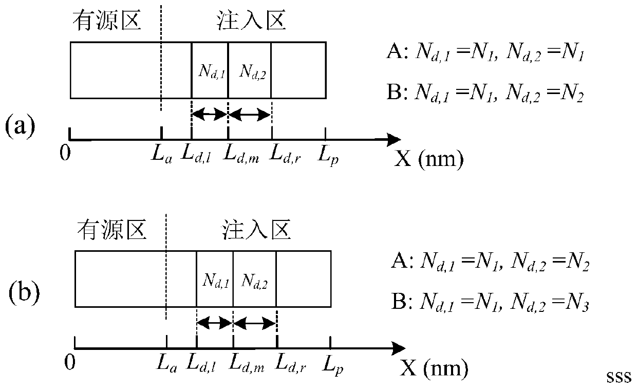 Three-terminal S-shaped annular quantum cascade laser