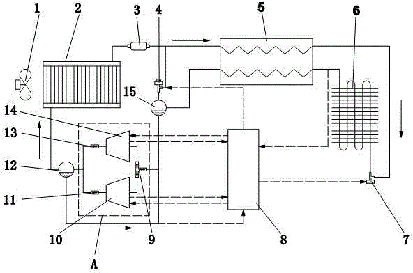 Dual-compressor rapid cooling low temperature refrigeration system and method