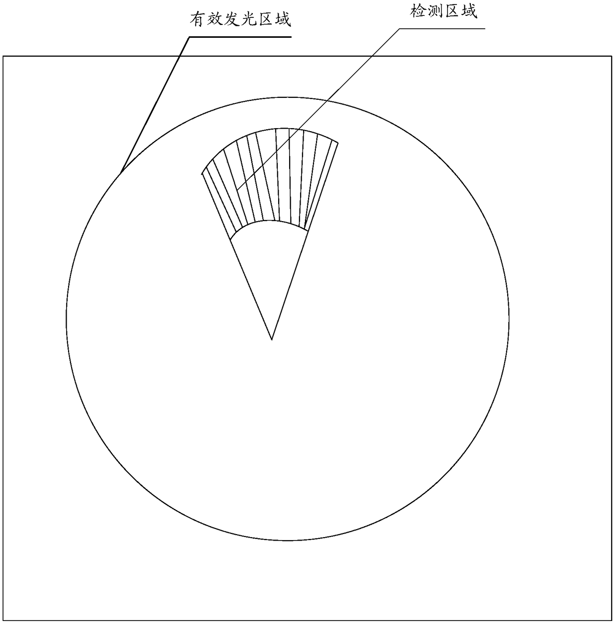 Method and device for testing fisheye lens mtf