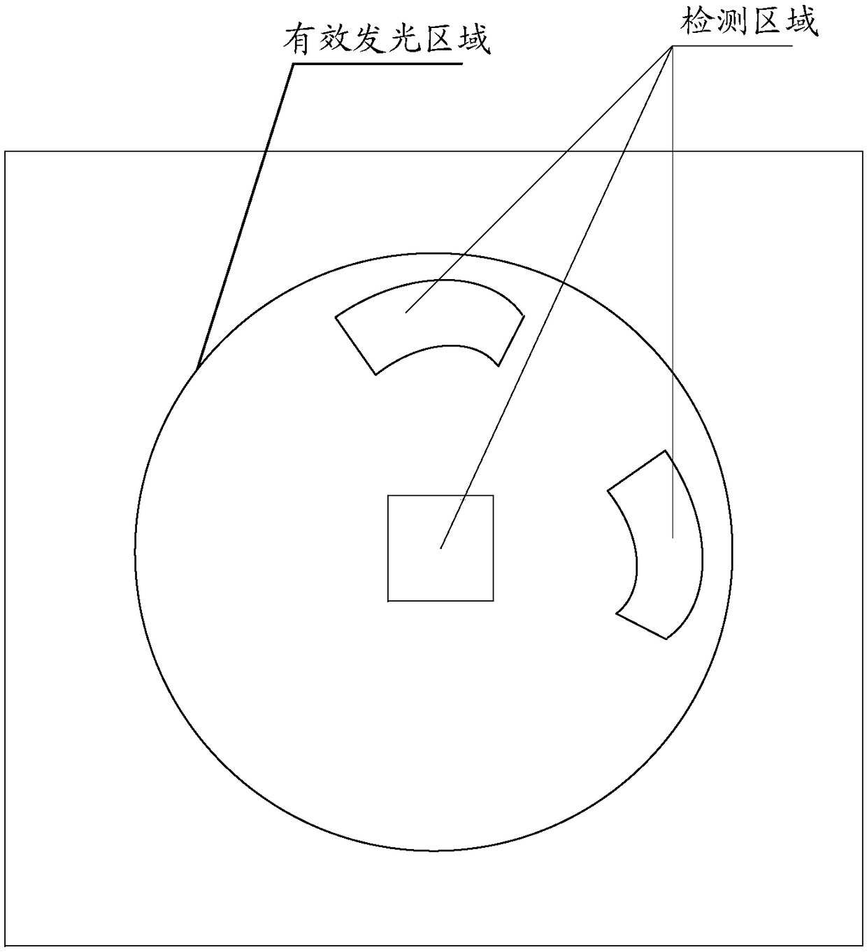 Method and device for testing fisheye lens mtf