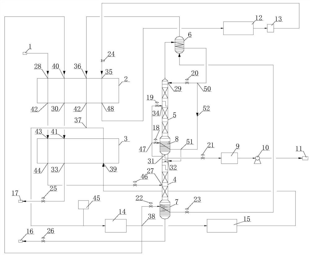 Production device and production process for producing ultra-pure oxygen and liquid nitrogen by adopting pre-cooling system