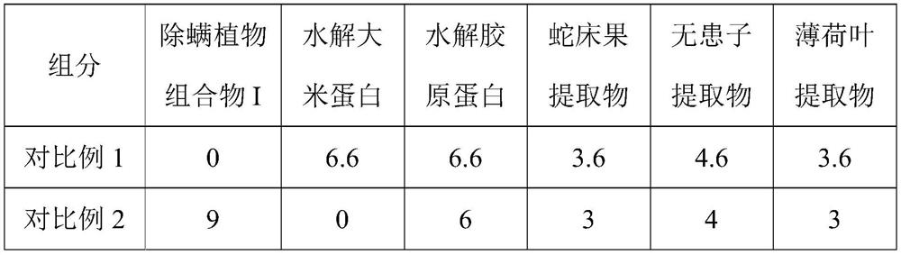 Acarus-killing conditioner, shampoo and preparation method of mite-killing conditioner