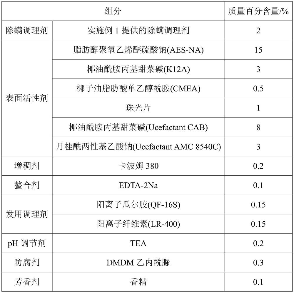 Acarus-killing conditioner, shampoo and preparation method of mite-killing conditioner