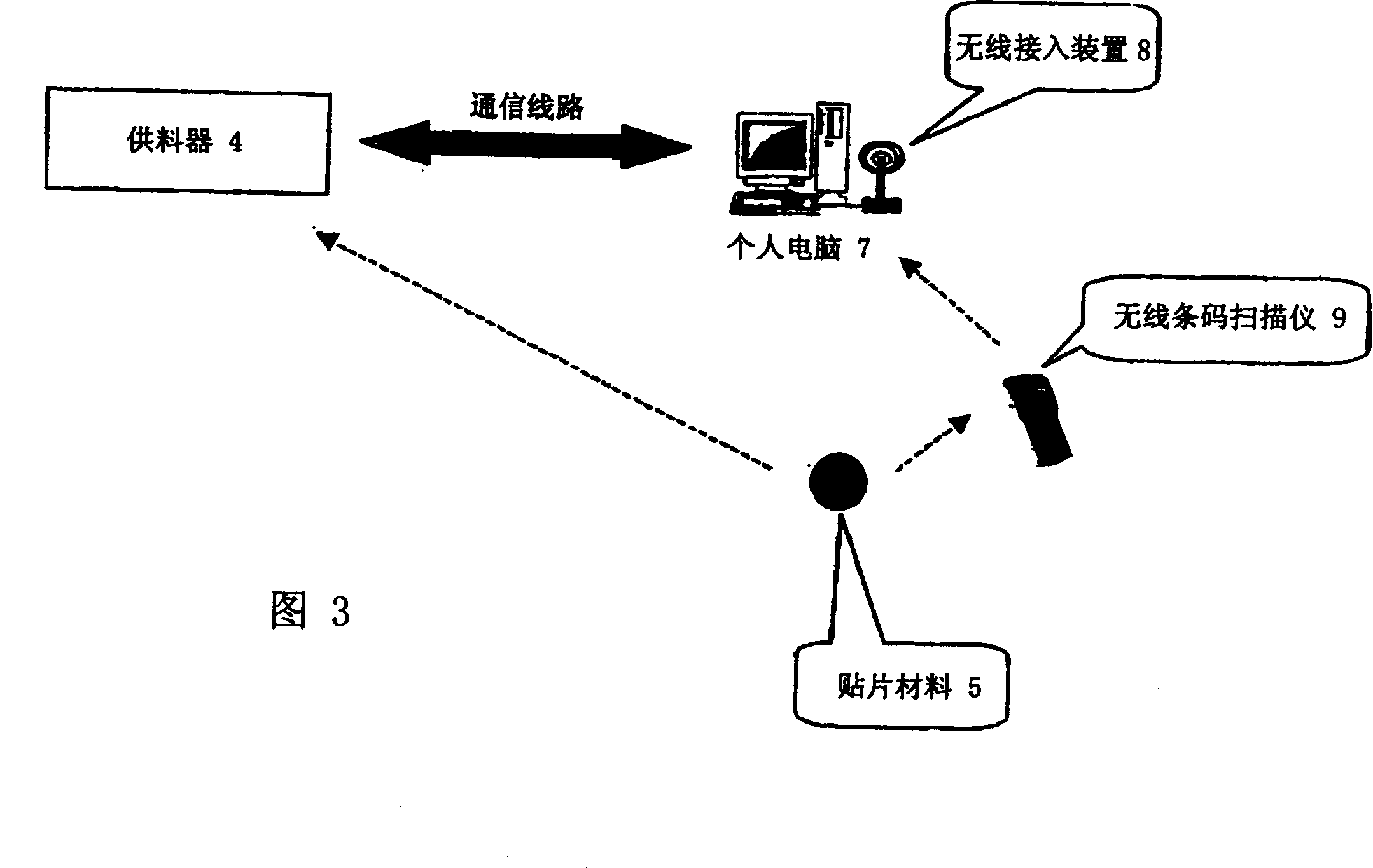 Device and method for maintaining data consistery of sheet binder feeder