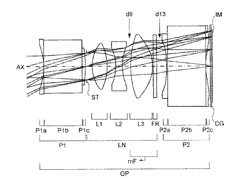 Image-capturing optical system, image-capturing optical device, and digital equipment