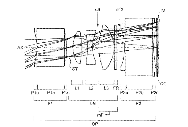 Image-capturing optical system, image-capturing optical device, and digital equipment