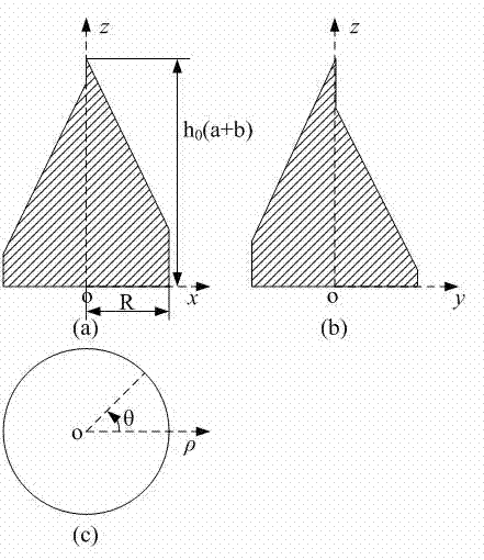 Nano-metal spiral shaft-cone probe needle