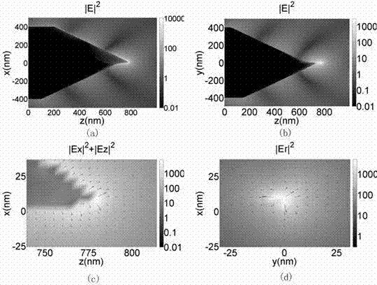 Nano-metal spiral shaft-cone probe needle