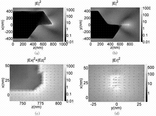 Nano-metal spiral shaft-cone probe needle