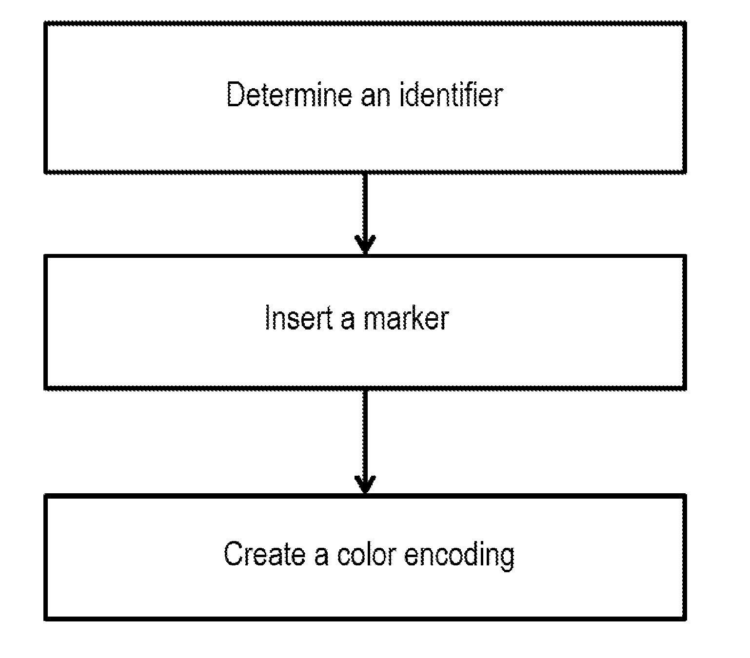 Method for encoding the color of an object in multispectral form by adaptive compression, and associated decoding method