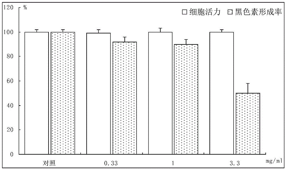 Extracellular polysaccharide high-yielding lactic acid bacterium BL21, and preparation method and application thereof