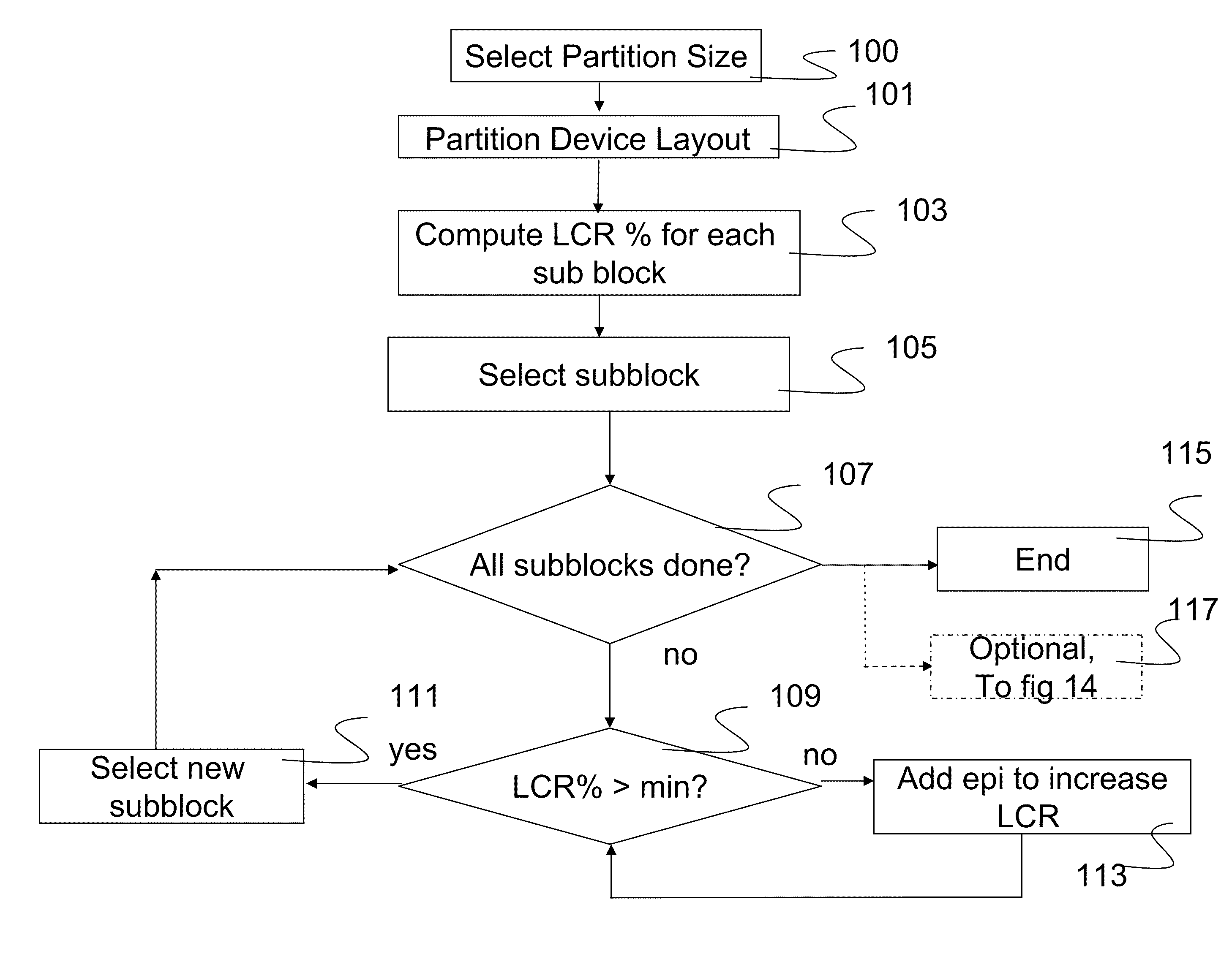 Method of manufacturing strained-silicon semiconductor device