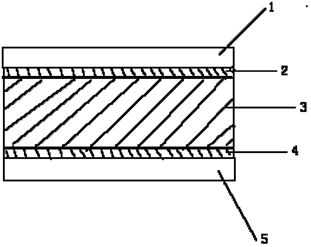 Composite health care pad and manufacture method thereof