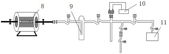 The method of automatic gas collection