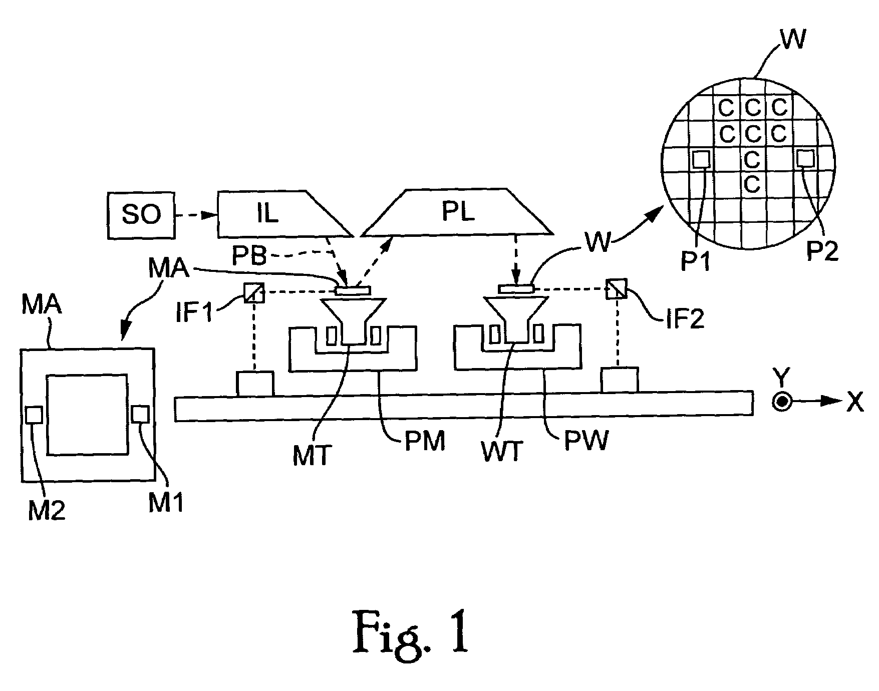 Lithographic apparatus and device manufacturing method with feed-forward focus control