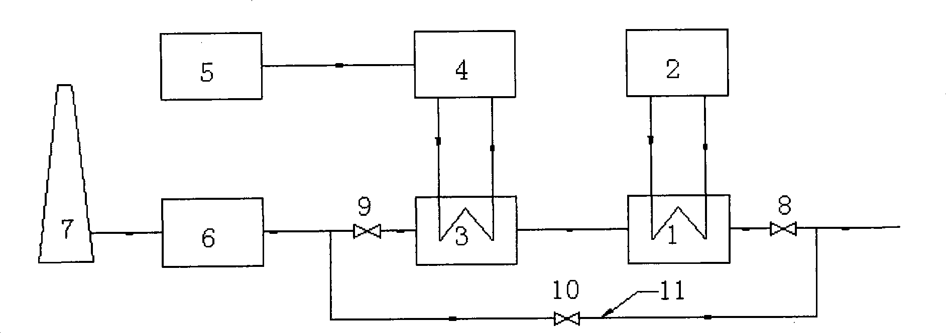 System and method for utilizing residual heat of electrolyzer low temperature flue gas