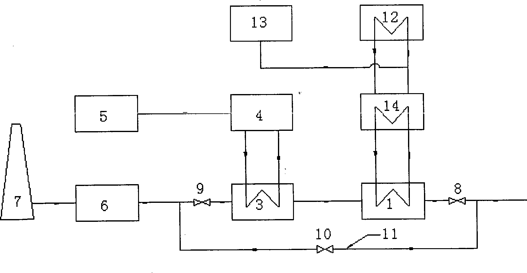 System and method for utilizing residual heat of electrolyzer low temperature flue gas