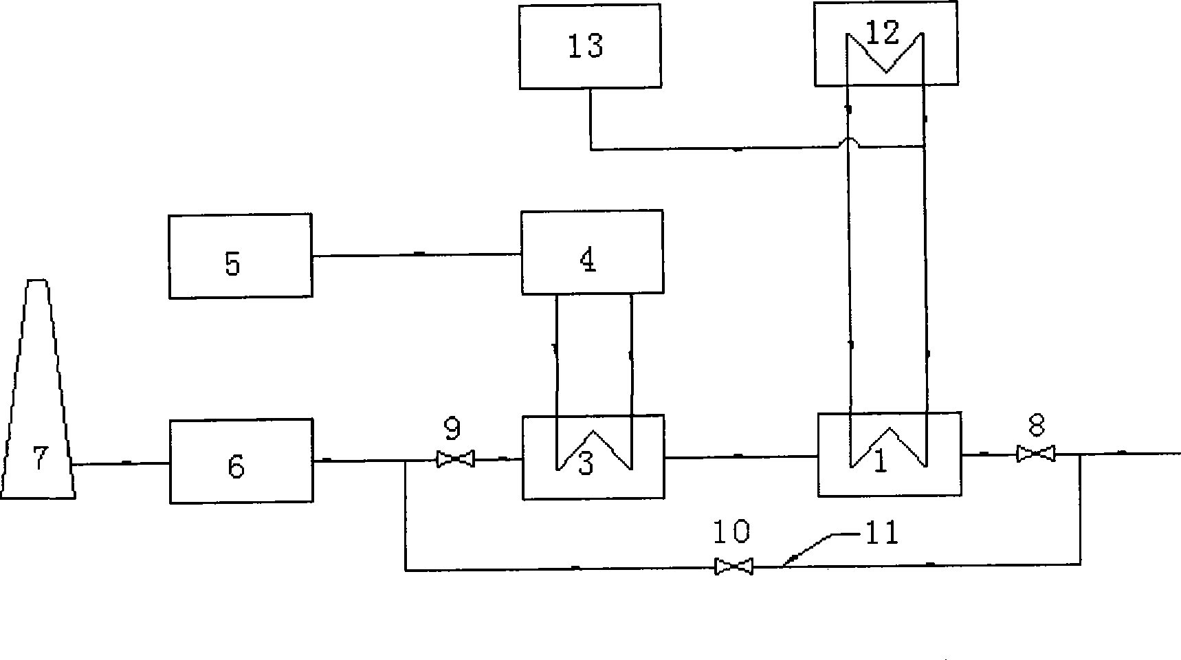 System and method for utilizing residual heat of electrolyzer low temperature flue gas