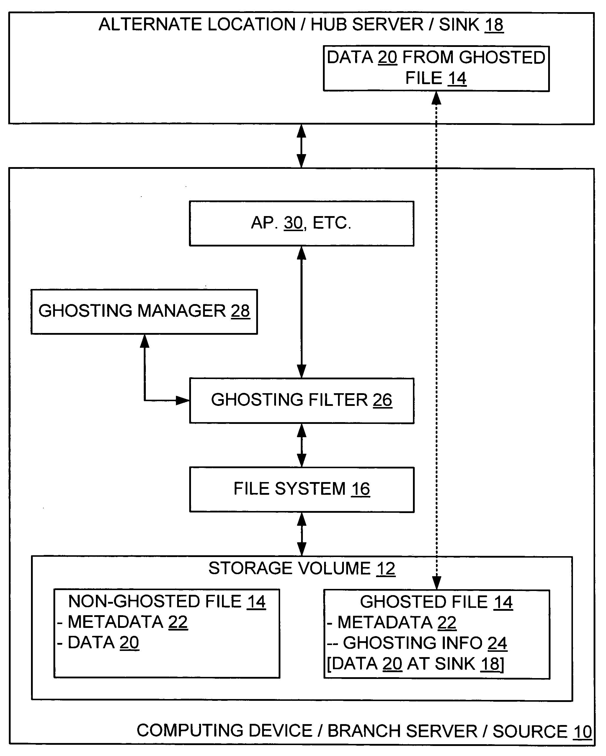 Moving data from file on storage volume to alternate location to free space