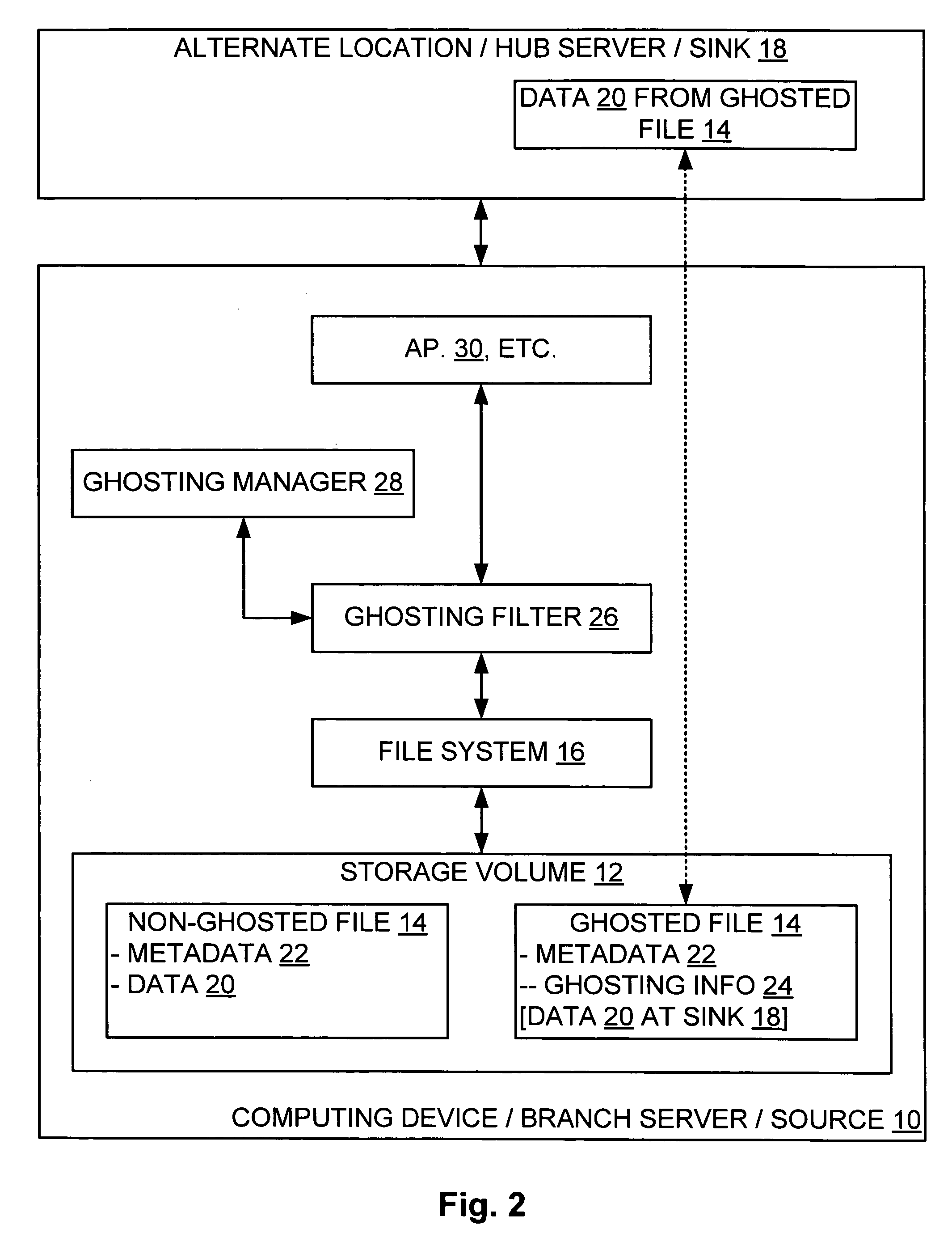 Moving data from file on storage volume to alternate location to free space