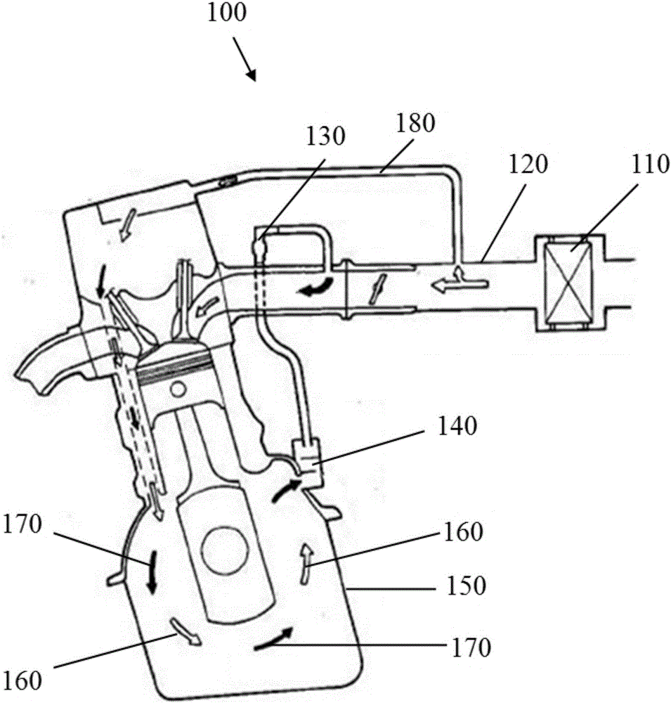 Heating system for engine oil