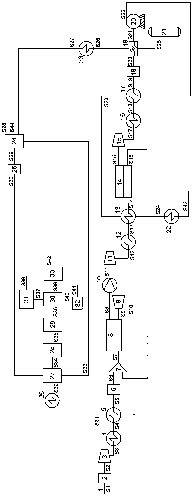 Carbon dioxide mixed capturing and microalgae carbon fixation coupling technology for coal-fired power plant flue gas