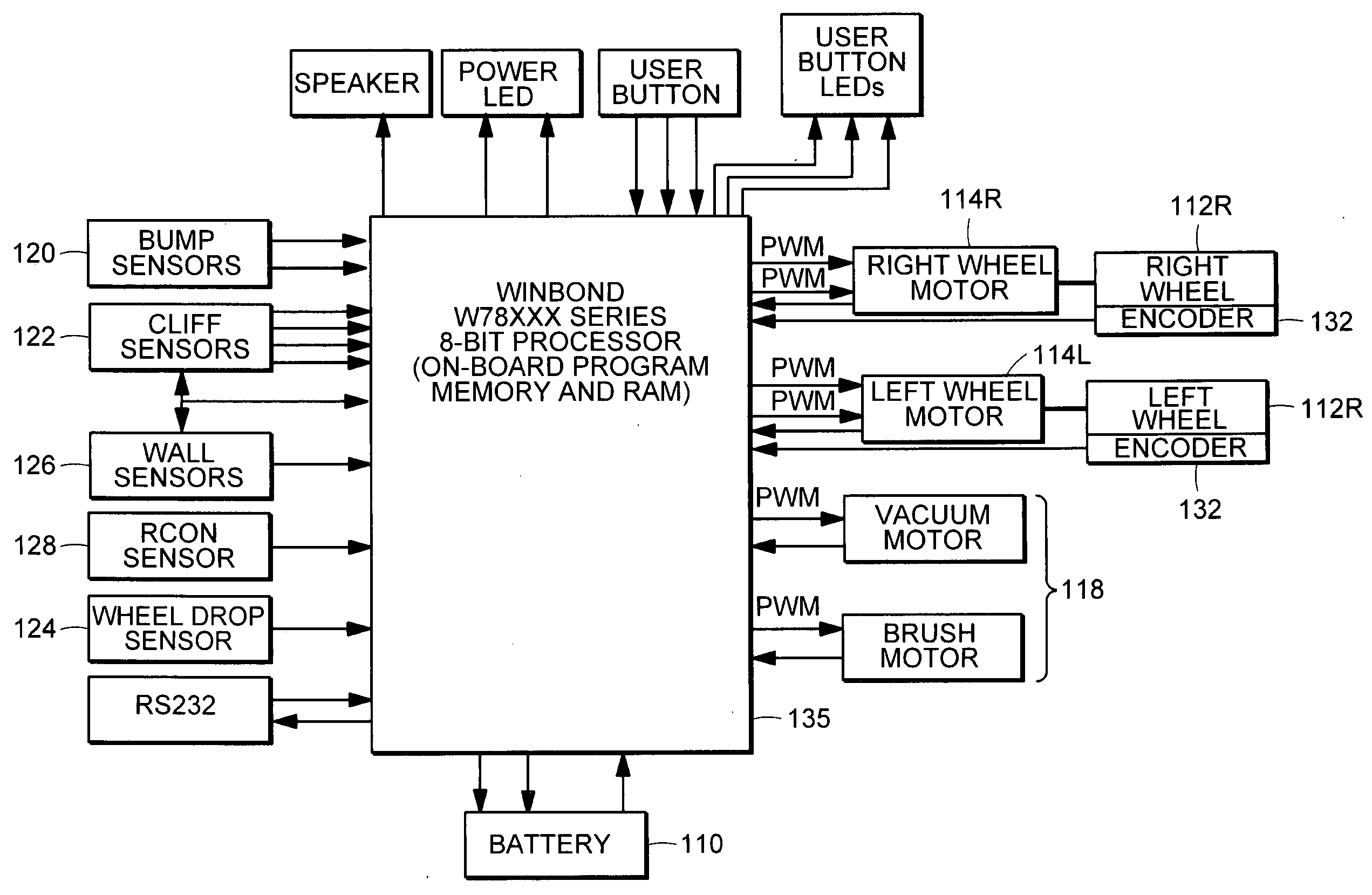 Navigational control system for a robotic device