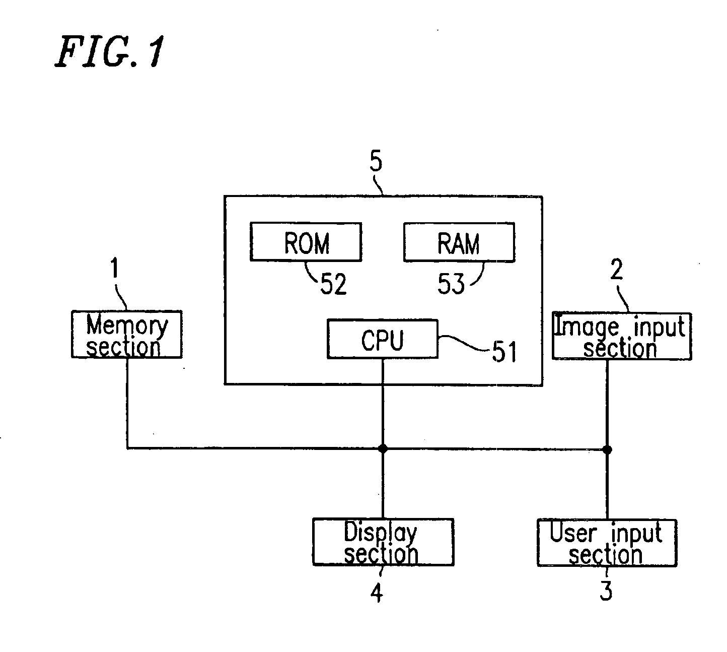 Three-dimensional model generation device, three-dimensional model generation method, and recording medium for storing the three-dimensional model generation method