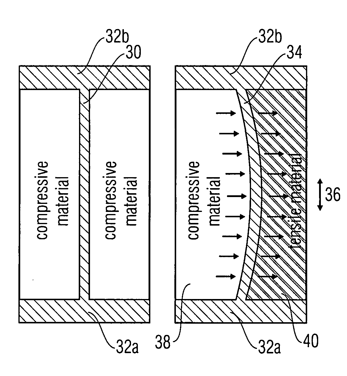 Method for Fabricating a Fin-Shaped Semiconductor Structure and a Fin-Shaped Semiconductor Structure