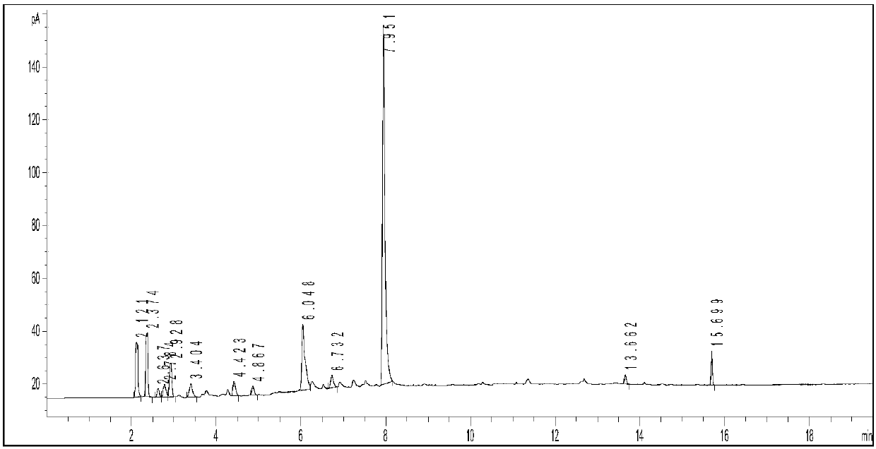 Method for identifying high impact polystyrene plastic recycled material