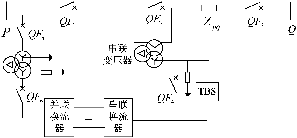 Turn-to-turn zero-sequence differential protection method and device for valve side winding of series transformer