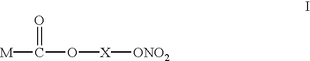 Use of compounds as antibacterial agents