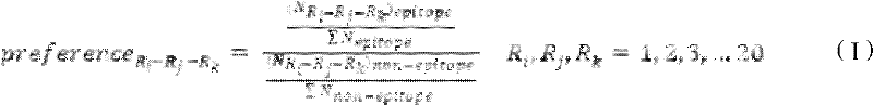 Method for predicting space epitope of protein antigen according to antibody species classification