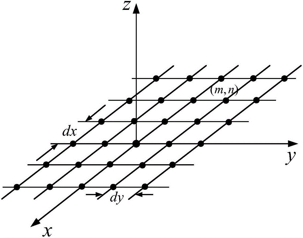 Structural dominant mode determination method for active phased array antenna