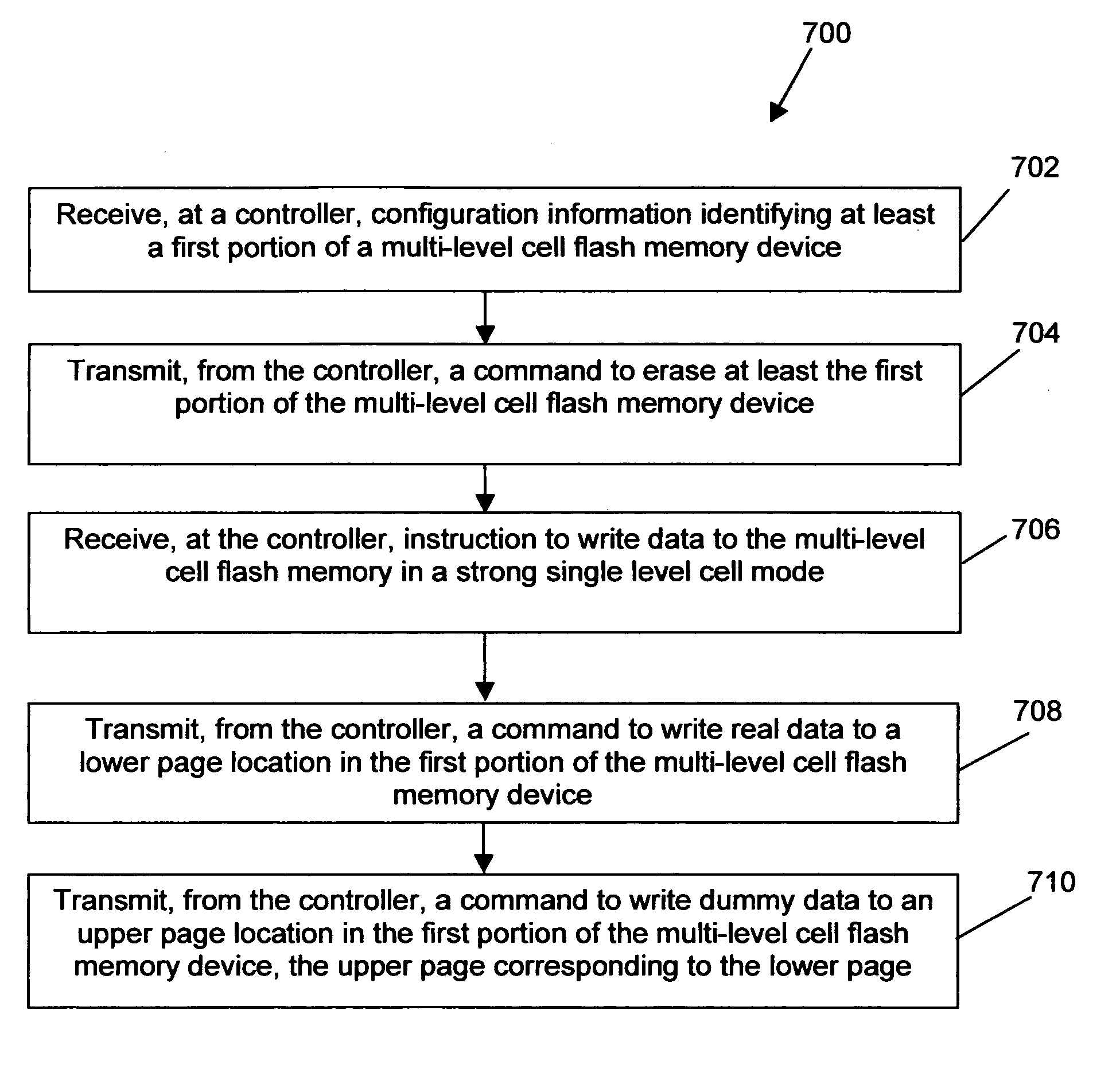 Method and apparatus for high reliability data storage and retrieval operations in multi-level flash cells