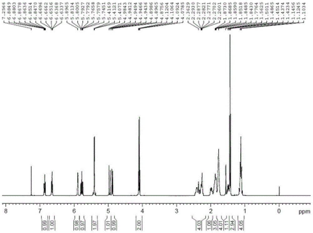 A kind of preparation method of triene liquid crystal monomer