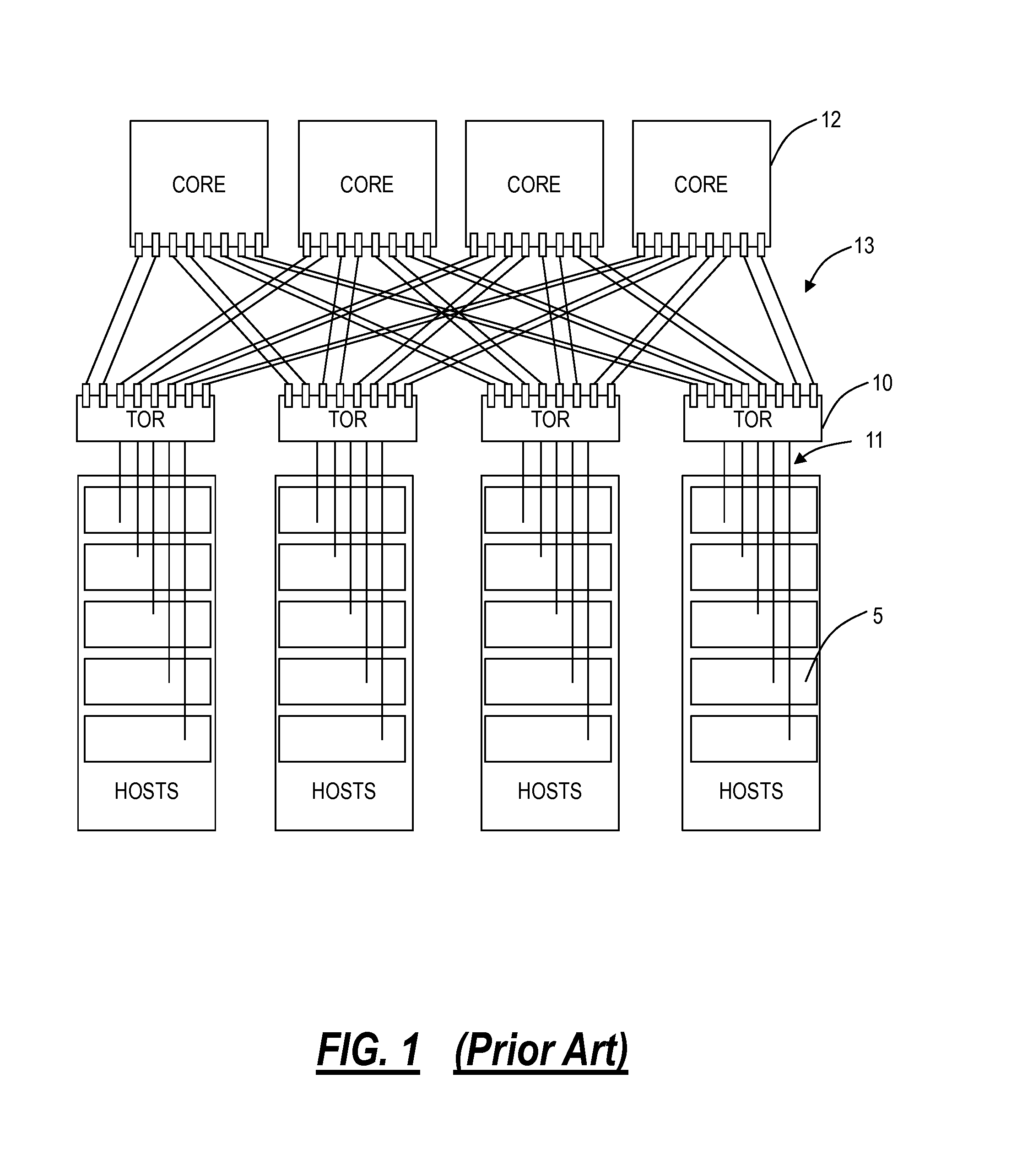 Electro-optical switching fabric systems and methods