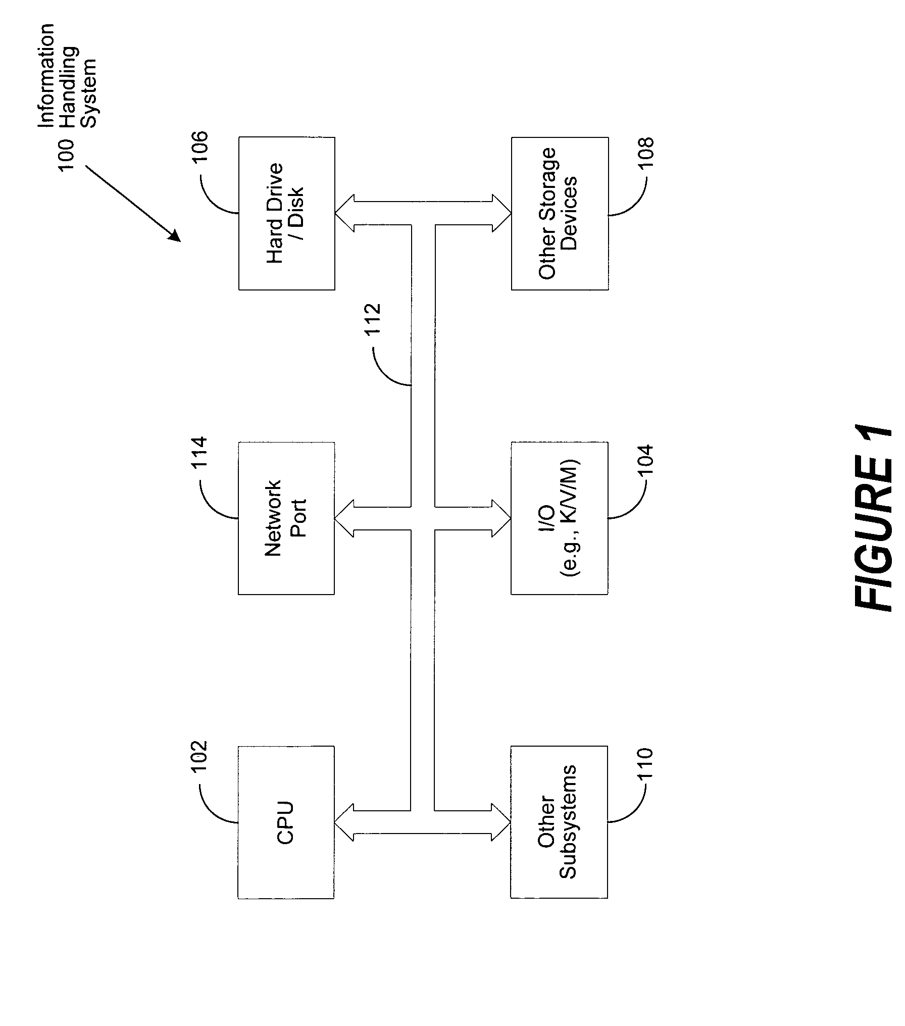 Task generation runtime engine