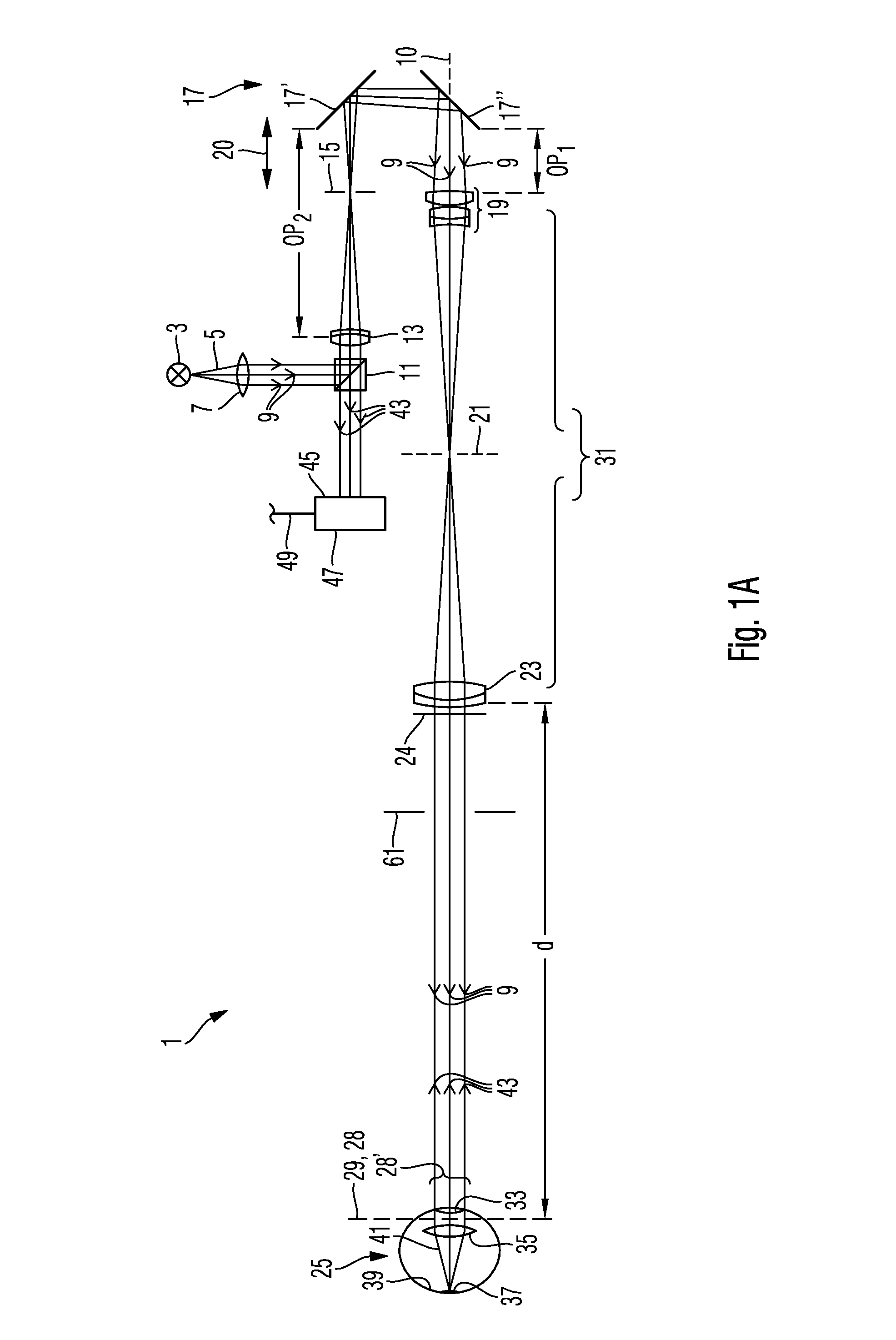 Measuring system for ophthalmic surgery